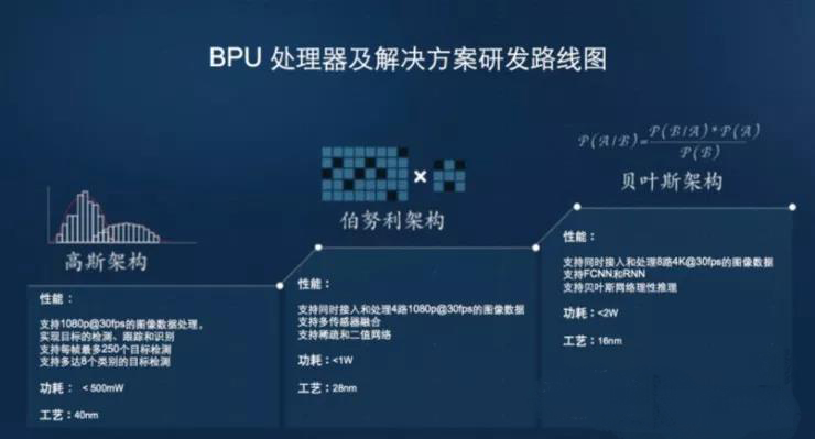 本港台现场直播118